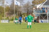 S.K.N.W.K. 1 - Kogelvangers 1 (competitie) seizoen 2022-2023 (85/86)